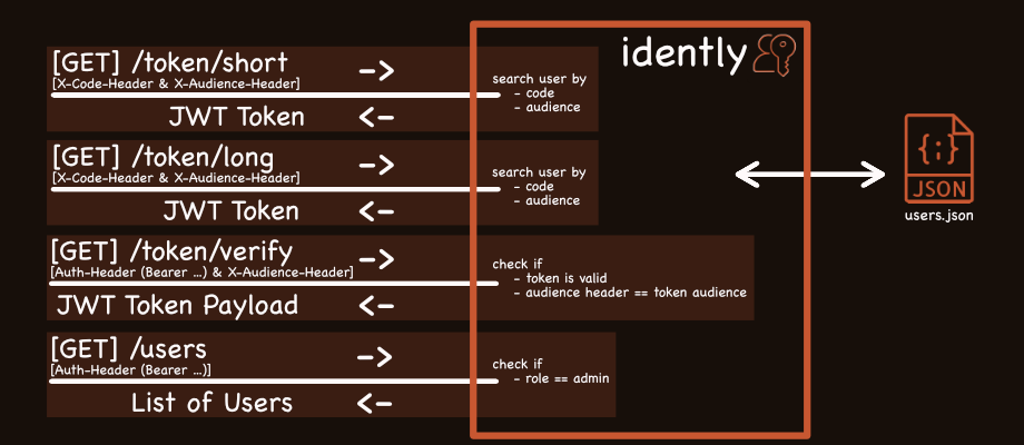 Blog post image